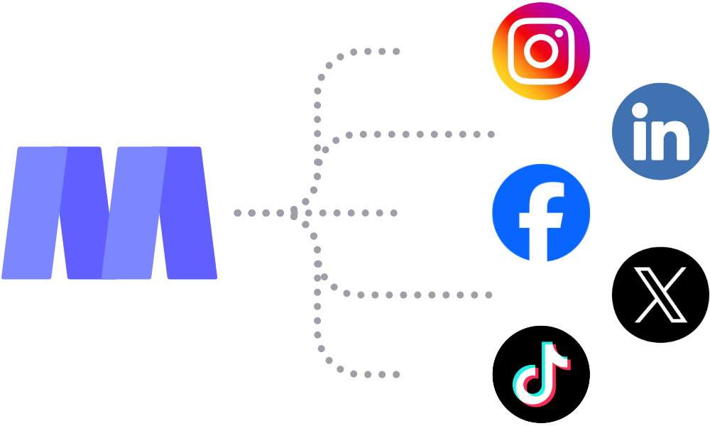 Maket Content - Você em todas as redes
